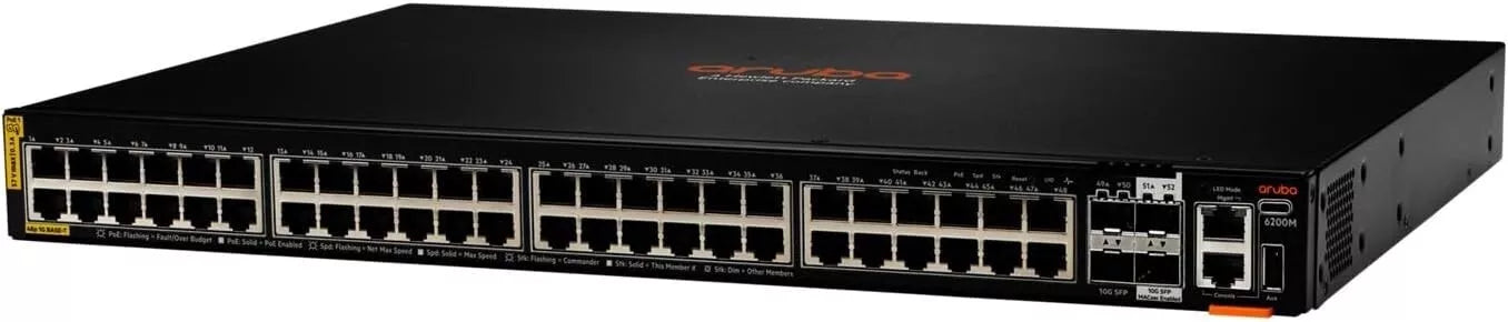 Aruba R8q70a Rear R8Q70A- Aruba 6200M 48G CL4 PoE 4SFP+ Switch –Brand New