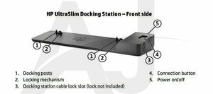 Lot of 10 HP 2013 D9Y32AA UltraSlim Docking Station with 65W Adapter D9Y32AA